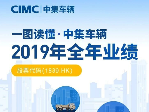 一圖看懂中集車輛2019年全年業績 這些名副其實